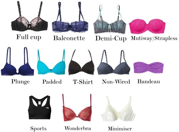 Bra-hacks-tips-tricks-Bra-types-2